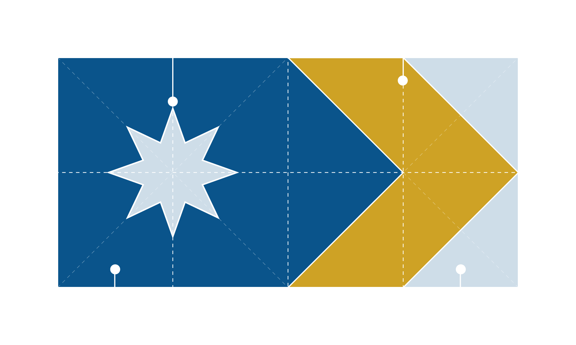 A federation star on our starry blue night, to reflect our rich history. A golden chevron / boomerang points towards the fly. In the corners, bright light to symbolise the daybreak, our future.